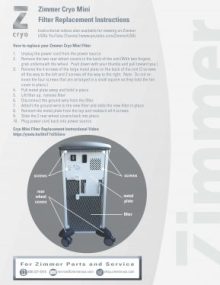 instructions to change the cryo mini filter