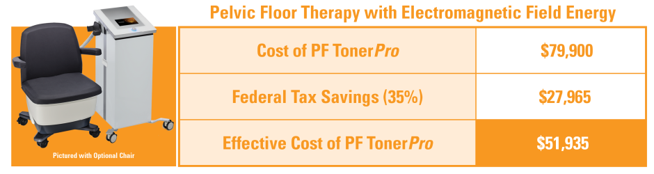 Section 179 savings example table PF TonerPro