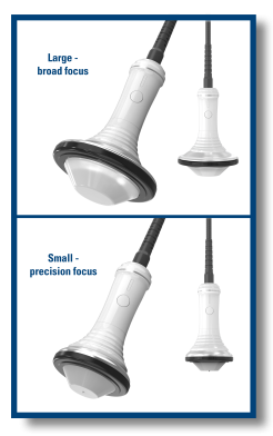 DualWave FX Large & Small Handpieces