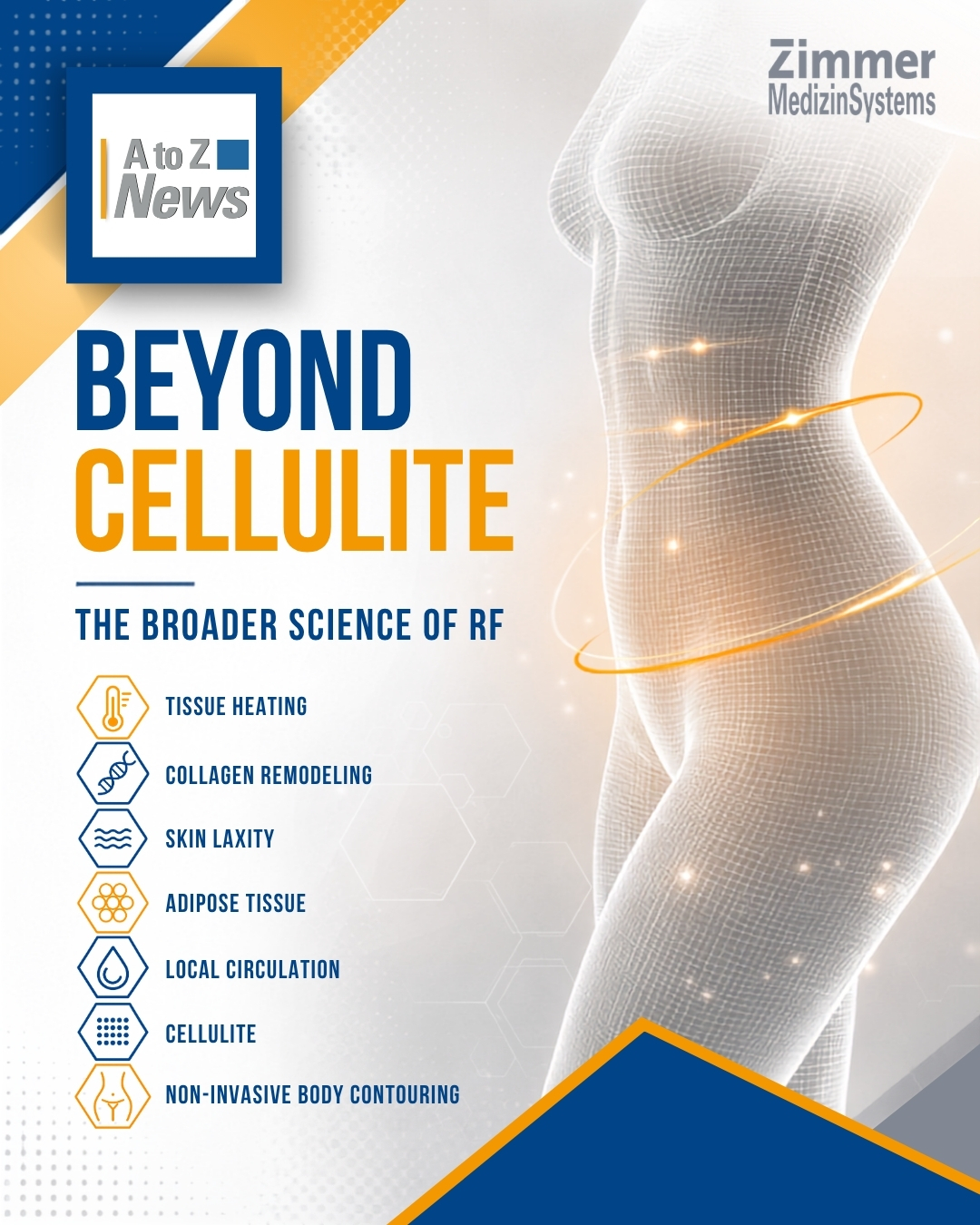 Beyond Cellulite: The Broader Science of RF — A to Z News article graphic.